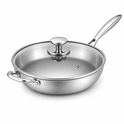Coated Stainless Steel Pans